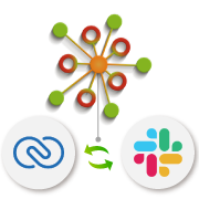 Slack AppiWorks for Zoho CRM