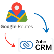 Google Routes for Zoho CRM